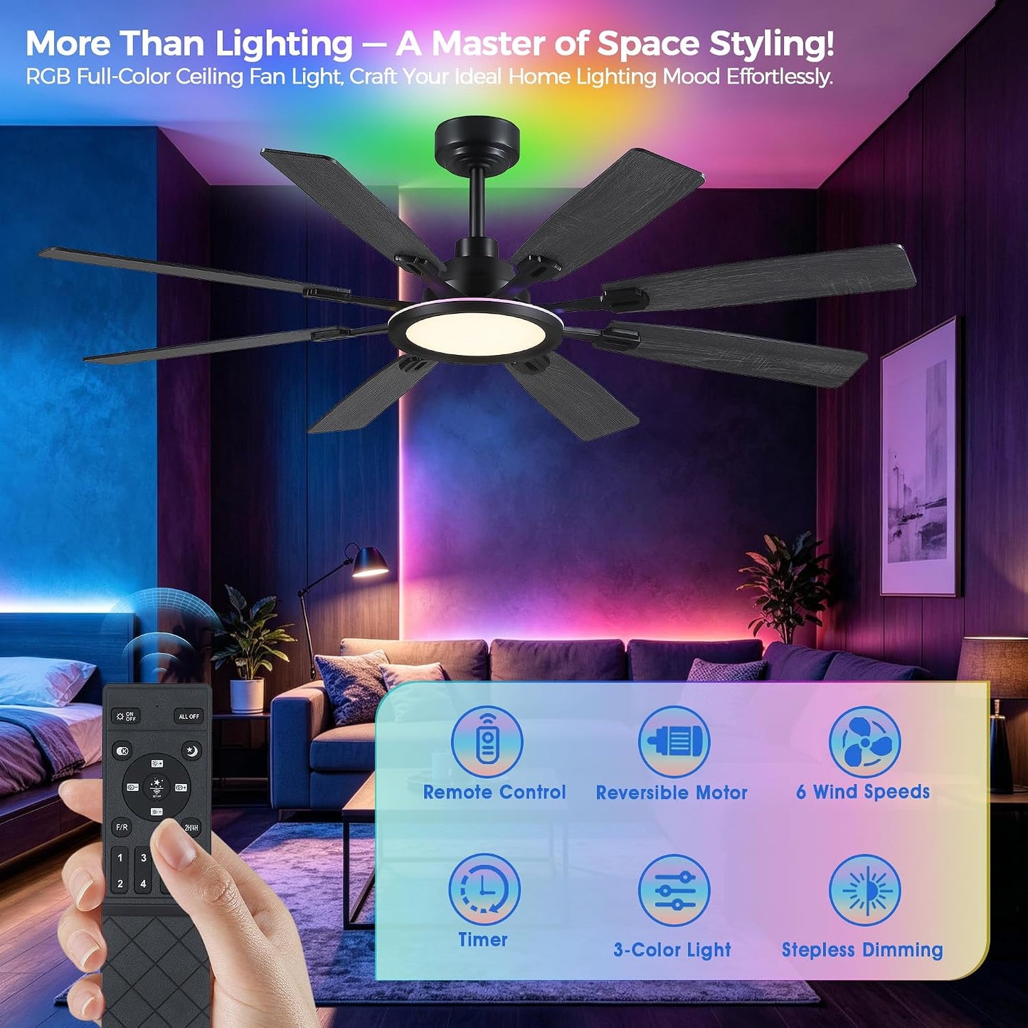 Ceiling Fan With Light & Remote Indoor/Outdoor Use 60 Inch RGB Brown