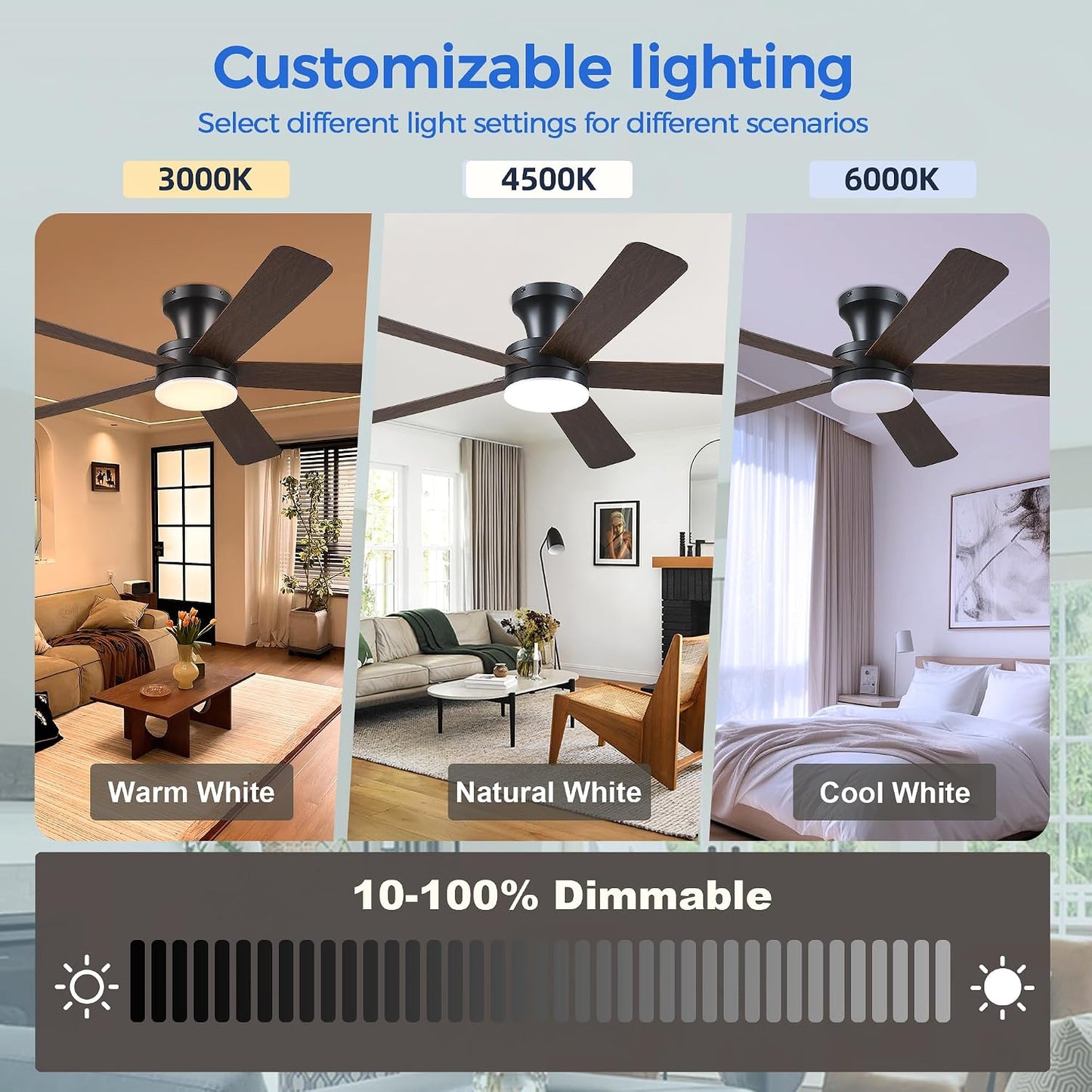 Ceiling Fans with Lights,46" Black Flush Mount Ceiling Fan Light with ABS Blades Reversible,3CCT Dimmable, Low Profile Fan Light for Indoor Modern Bedroom, Kitchen