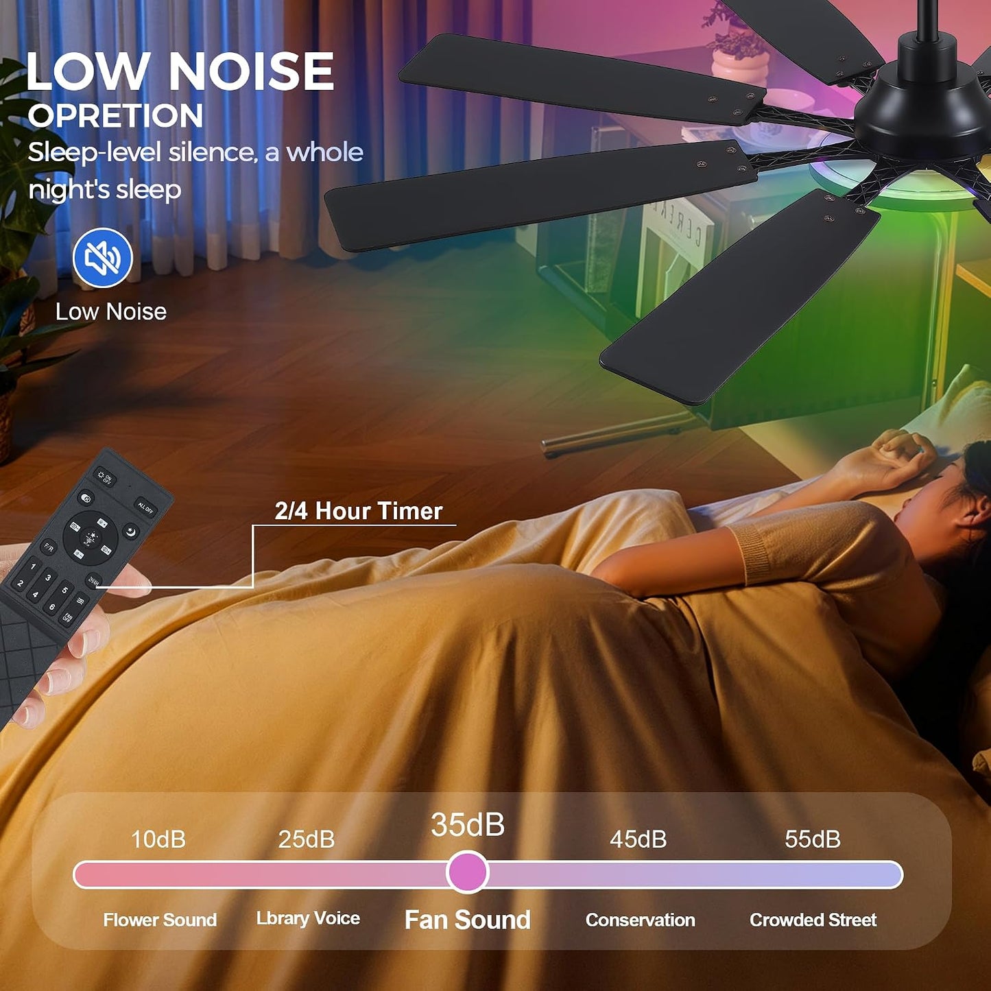 Ceiling Fan With Light & Remote Indoor/Outdoor Use 60 Inch RGB Brown