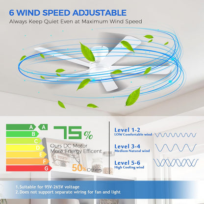 Ceiling Fans with Lights,46" Black Flush Mount Ceiling Fan Light with ABS Blades Reversible,3CCT Dimmable, Low Profile Fan Light for Indoor Modern Bedroom, Kitchen
