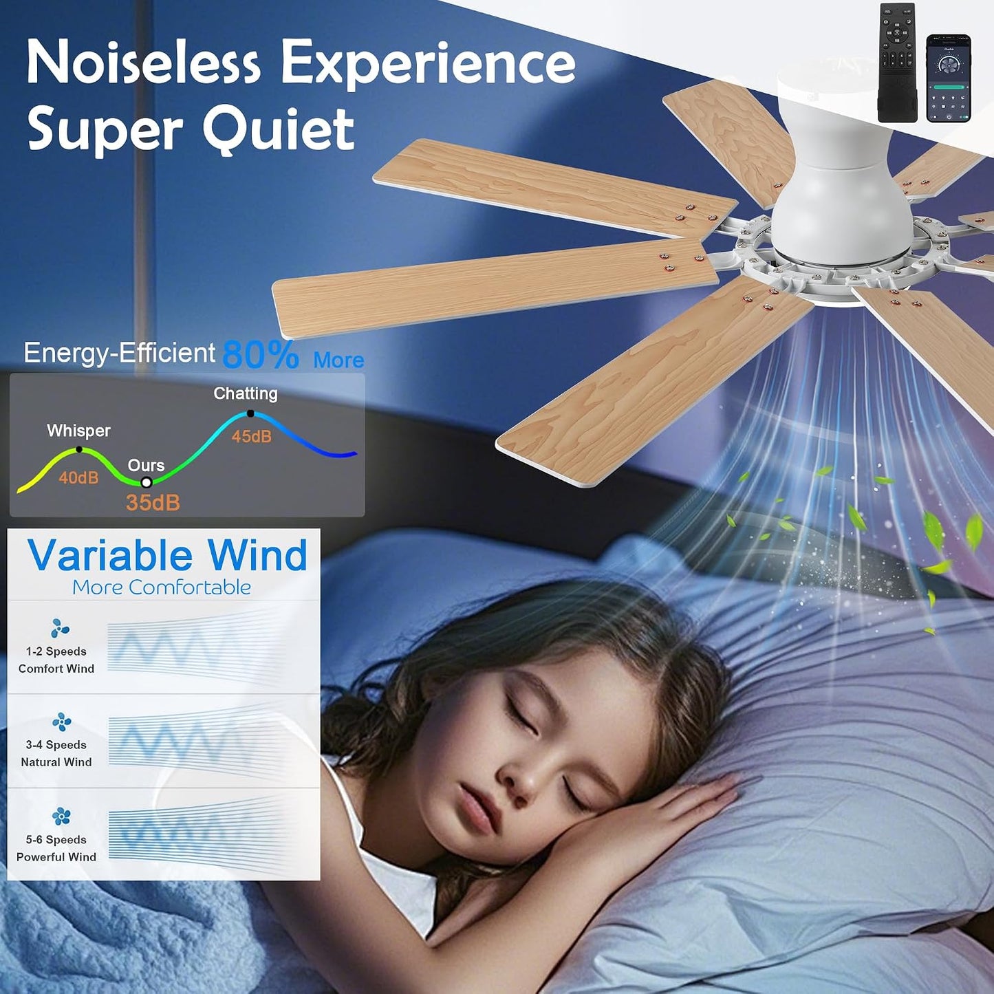 Ceiling Fans with Lights, 54 inch Low Profile Ceiling Fan with Light and Remote Control, Flush Mount Ceiling Fan for Bedroom, Living Room, Reversible, 3CCT, Dimmable, Noiseless DC Motor, Black White Brown