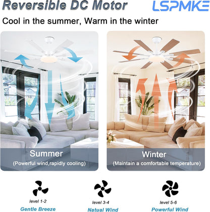 Ceiling Fan With Light & Remote Indoor/Outdoor Use 60 Inch RGB Brown