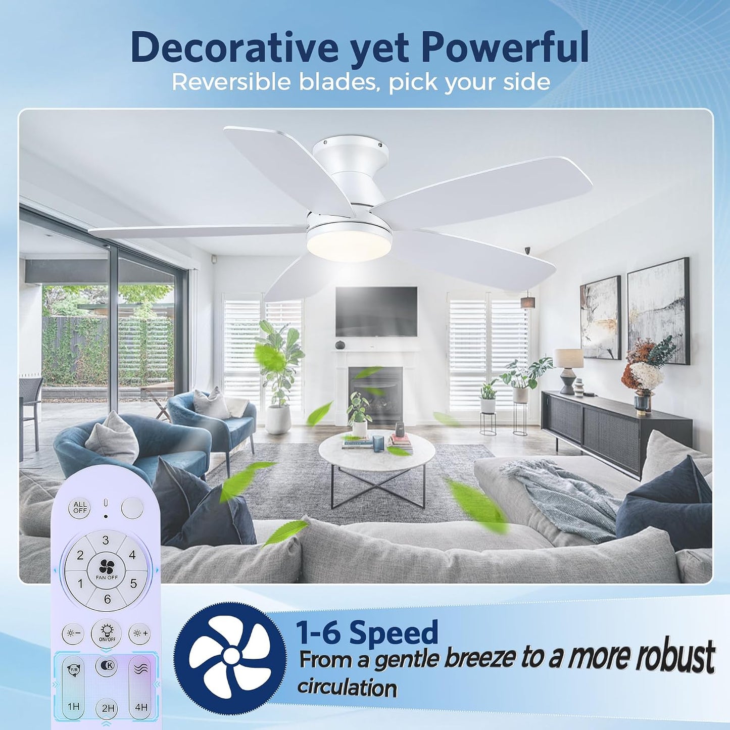 SAITEE 48" Ceiling Fans with Lights Low Profile - Flush Mount Ceiling Fan with Light and Remote, 6 Wind Speeds Reversible, Quiet, 3CCT Dimmable, Fan Light for Modern Indoor, Bedroom, Kitchen,JL68-48-Black JL068-48-white JL68-48-Brwon JL68-48-Nickle