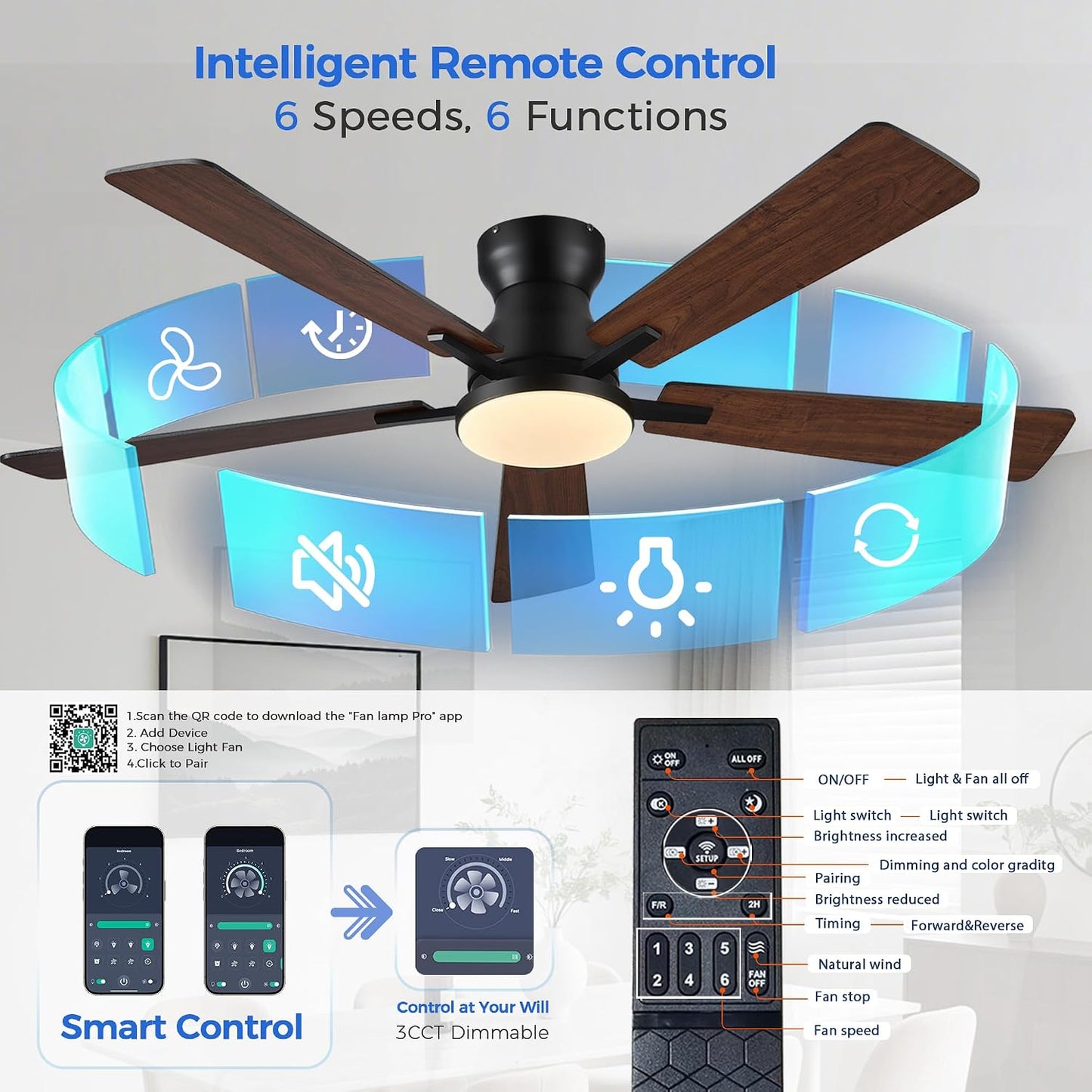Ceiling Fans with Lights,52 Inch Low Profile Ceiling Fan with Light-Flush Mount Dimmable, Quiet DC Motor for Outdoor Patio,Garage,Bedroom Brown67-Black 52in 67-White 52in 67-Brown 52in 67-Nickel 52in