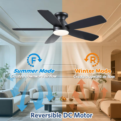 SAITEE 48" Ceiling Fans with Lights Low Profile - Flush Mount Ceiling Fan with Light and Remote, 6 Wind Speeds Reversible, Quiet, 3CCT Dimmable, Fan Light for Modern Indoor, Bedroom, Kitchen,JL68-48-Black JL068-48-white JL68-48-Brwon JL68-48-Nickle