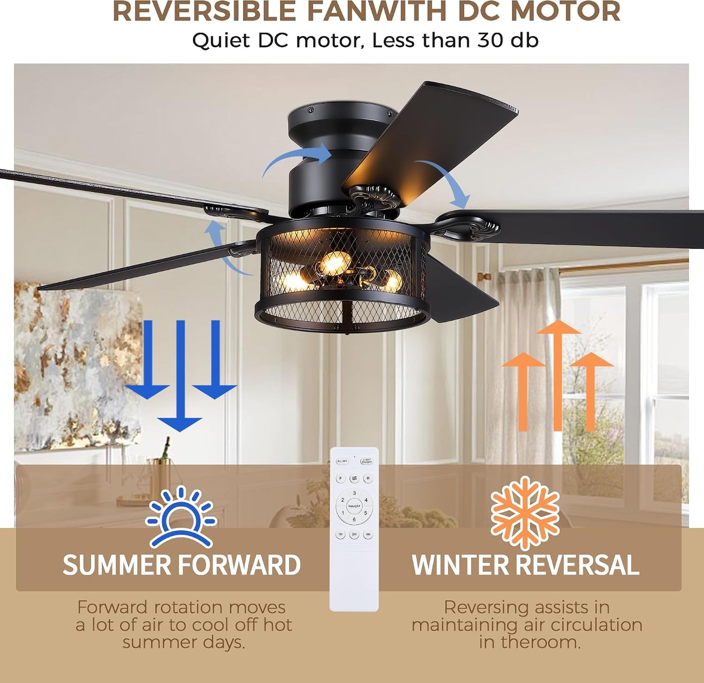 JSAITEE 52" Farmhouse Flush Mount Ceiling Fans with Lights, No Bulbs