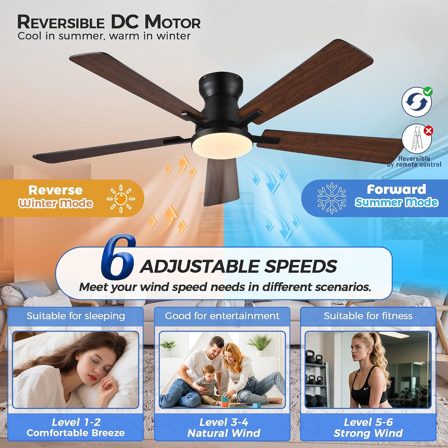 Ceiling Fans with Lights,52 Inch Low Profile Ceiling Fan with Light-Flush Mount Dimmable, Quiet DC Motor for Outdoor Patio,Garage,Bedroom Brown67-Black 52in 67-White 52in 67-Brown 52in 67-Nickel 52in