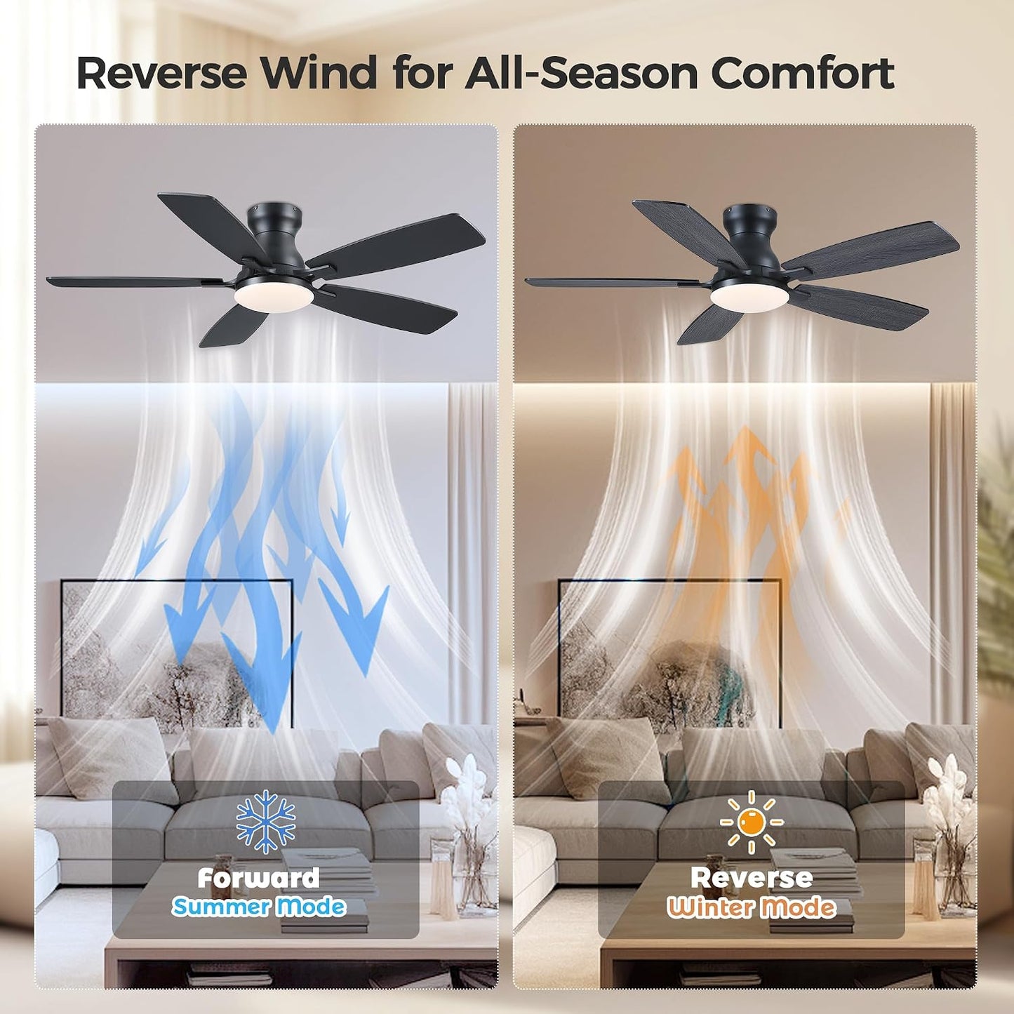 JSAITEE 46 Inch Low Profile Flush Mount Ceiling Fan with Lights, Black Brown WhiteJL-66-42-Brown JL-66-42-black JL-66-42-white