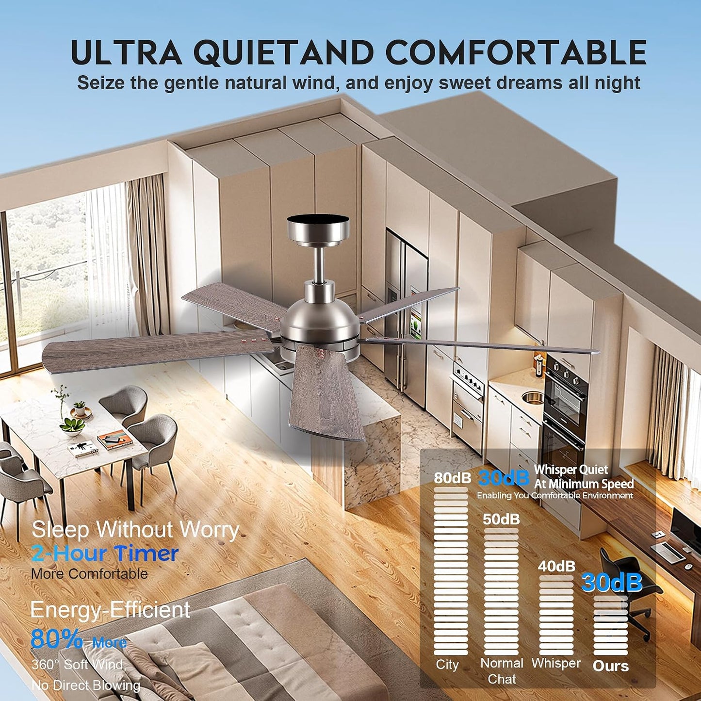 JSAITEE Ceiling Fans with Lights - 52Inch Low Profile Flush Mount Ceiling Fan with Light and Remote Control, DC Reversible Motor, Dimmable, 6 Speeds Ceiling Fan for Bedroom, Kitchen, JL-53-Black JL-53-White JL-053-Brwon JL-53-Nickel