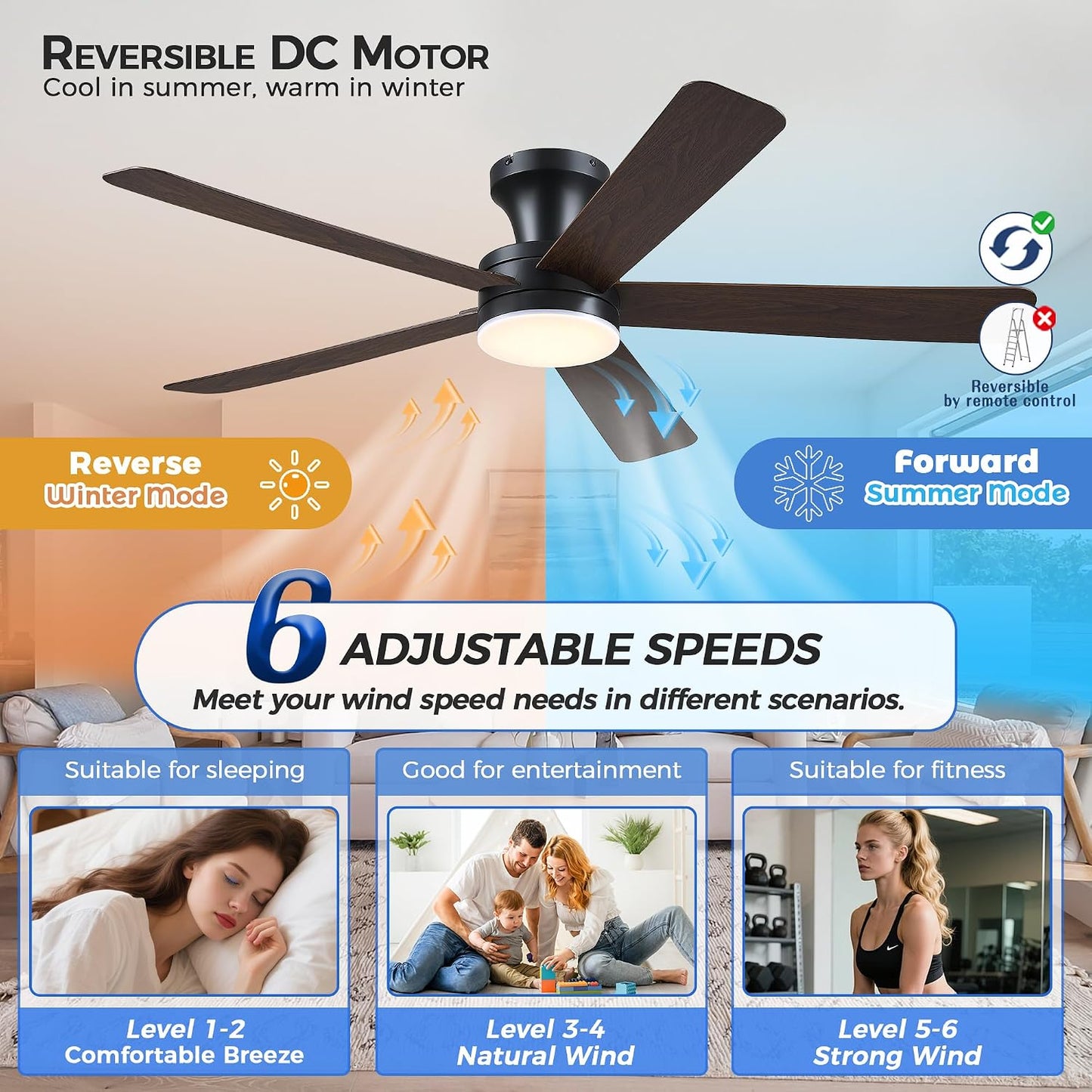 Ceiling Fans with Lights,46" Black Flush Mount Ceiling Fan Light with ABS Blades Reversible,3CCT Dimmable, Low Profile Fan Light for Indoor Modern Bedroom, Kitchen