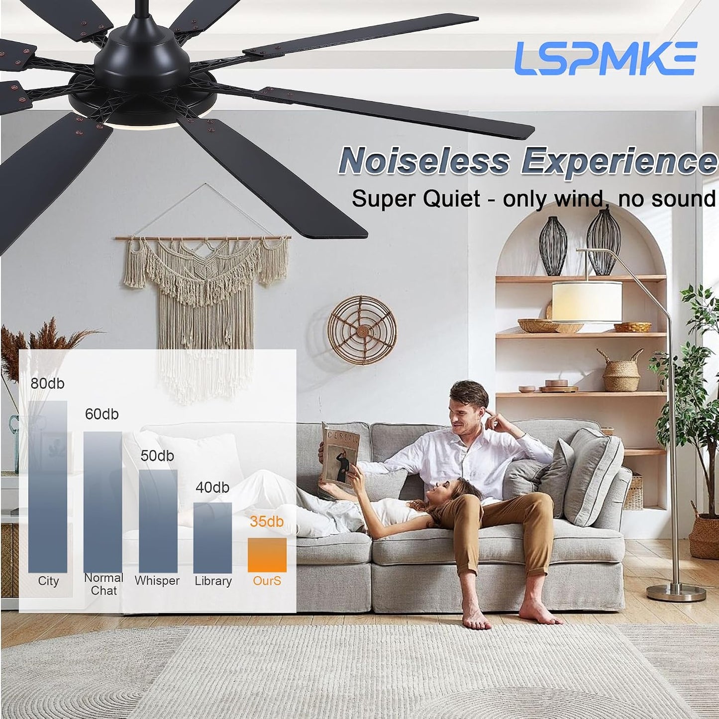 Ceiling Fan With Light & Remote Indoor/Outdoor Use 60 Inch RGB Brown