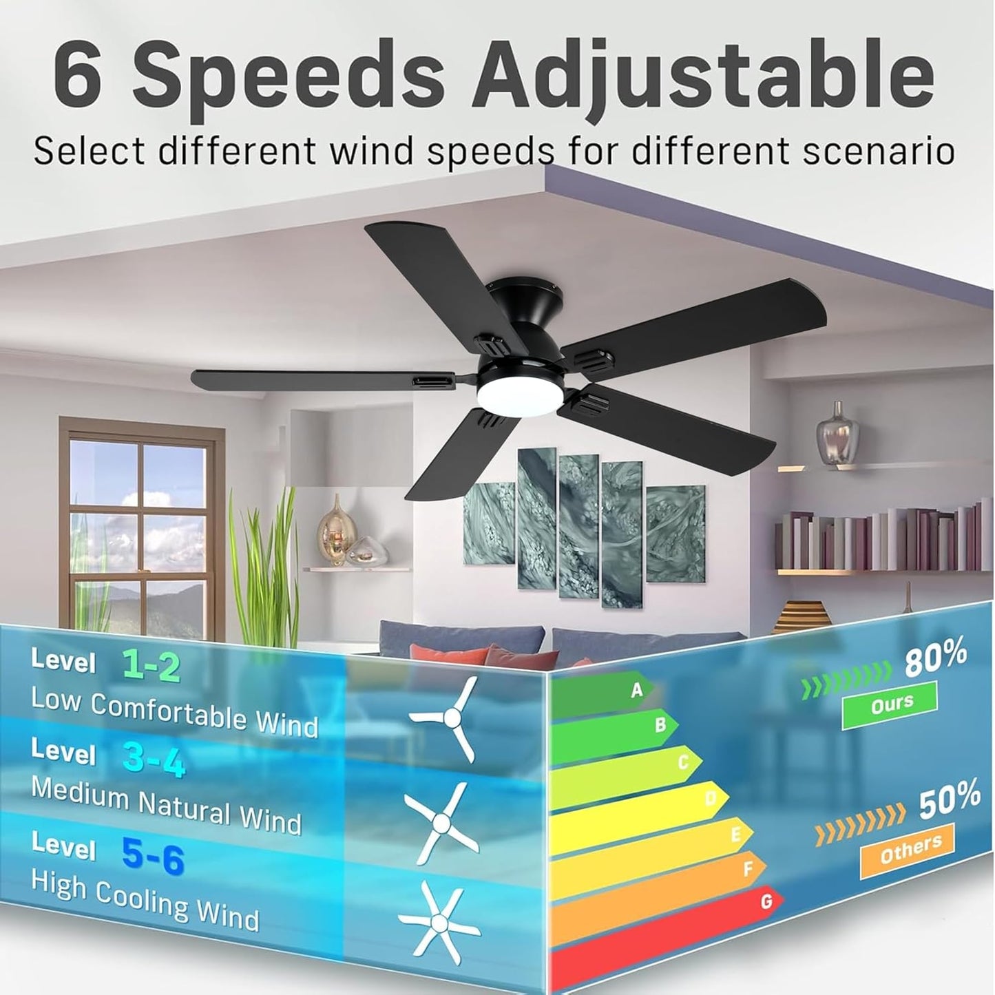 Ceiling Fan SY31