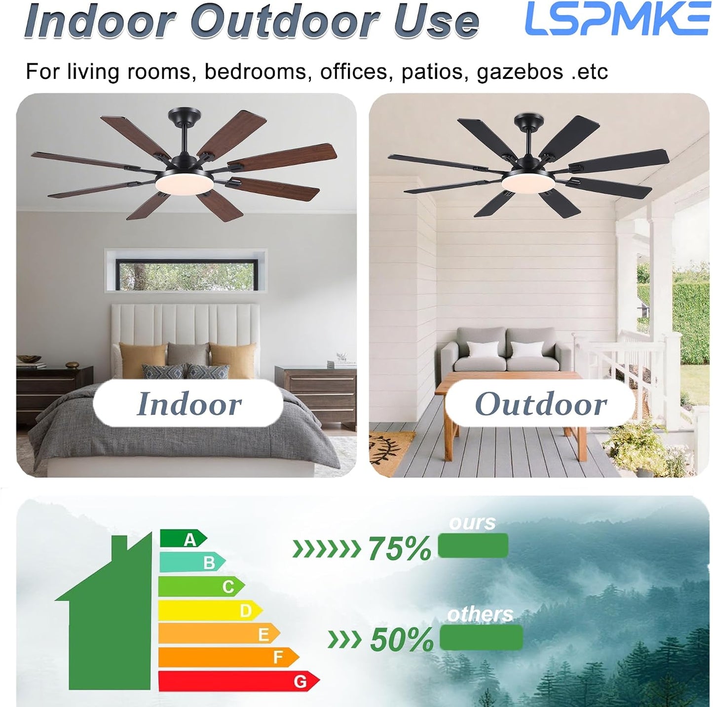 Ceiling Fan With Light & Remote Indoor/Outdoor Use 60 Inch RGB Brown