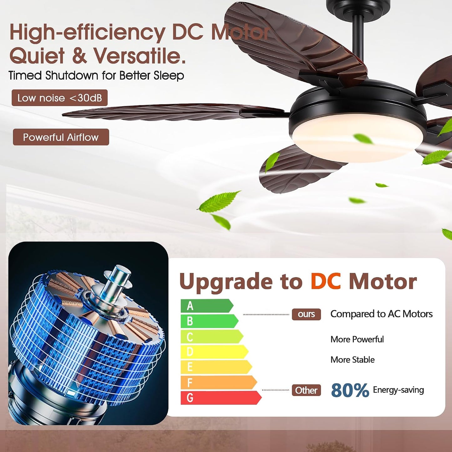 GJeg Tropical Ceiling Fans with Lights,52" Outdoor Palm Leaf Ceiling Fans 888-Black 52 888-White 52 888-Brown 52 888-Dark brown 52 888-Light brown 52