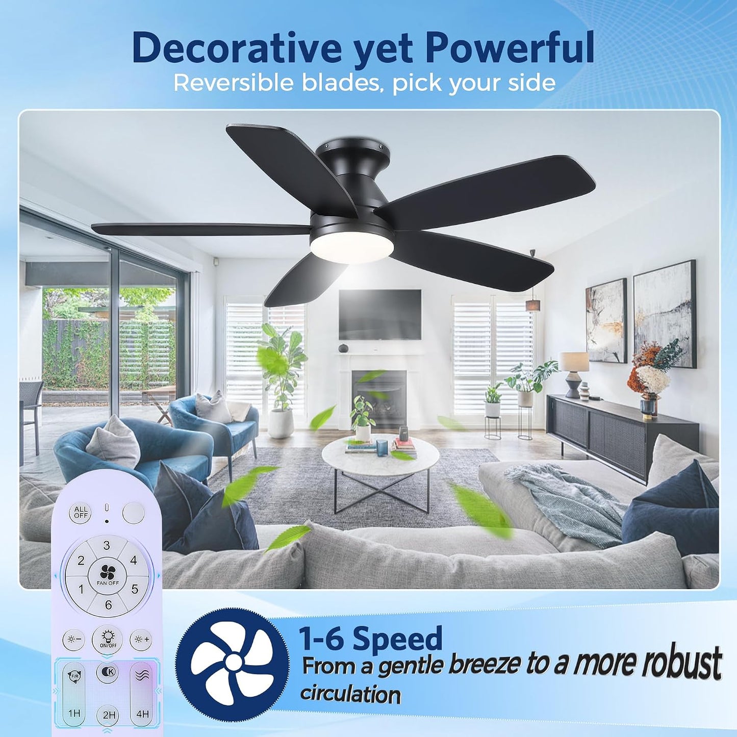 SAITEE 48" Ceiling Fans with Lights Low Profile - Flush Mount Ceiling Fan with Light and Remote, 6 Wind Speeds Reversible, Quiet, 3CCT Dimmable, Fan Light for Modern Indoor, Bedroom, Kitchen,JL68-48-Black JL068-48-white JL68-48-Brwon JL68-48-Nickle
