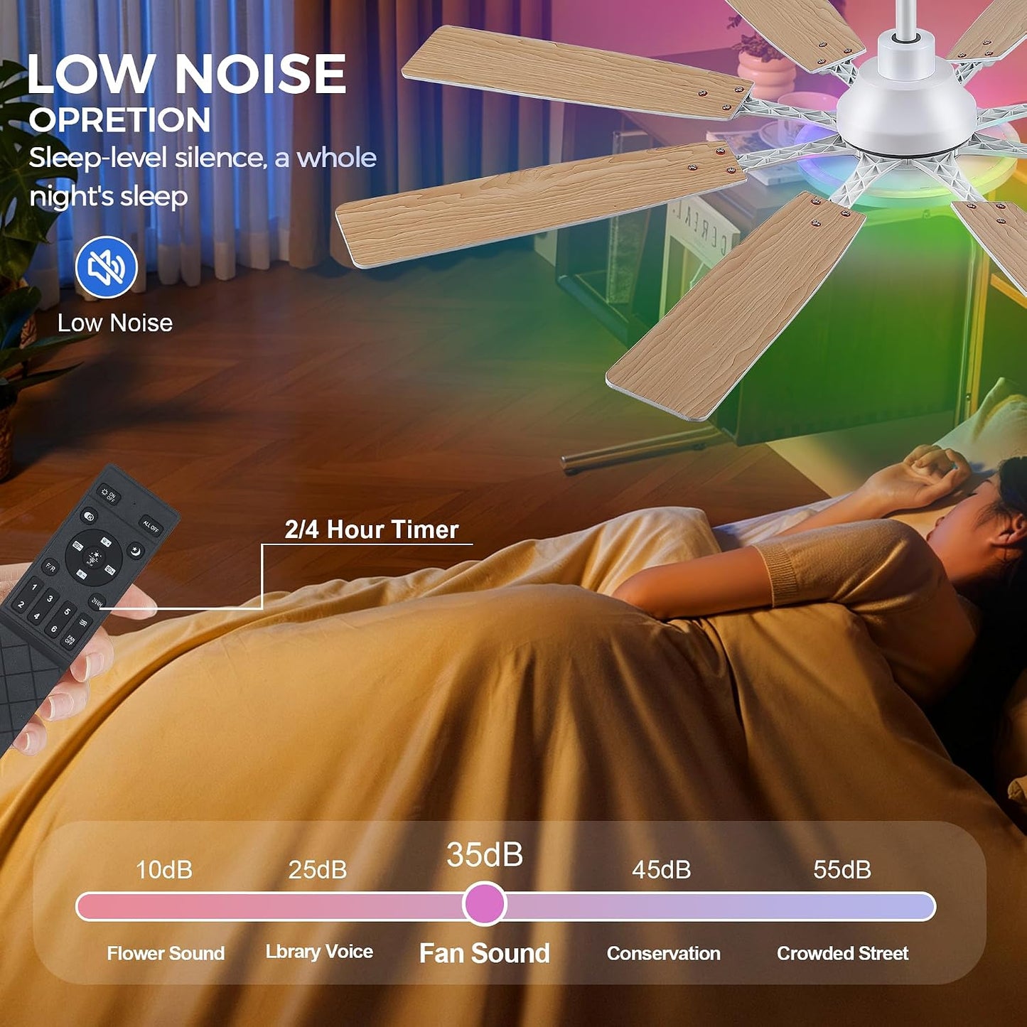 Ceiling Fan With Light & Remote Indoor/Outdoor Use 60 Inch RGB Brown