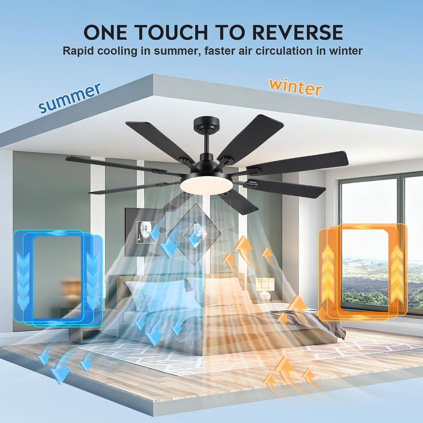60" Ceiling Fan with Light - Modern White Low Profile Ceilings Fans Light Low Profile Fan with 8 Blades,6 Wind Speeds Reversible,Dimmable,Modern Light for Indoor Living Room,Kitchen,Coverd PatiosJL-153-Black-60In JL-153-White-60In JL-153-Brown-60In
