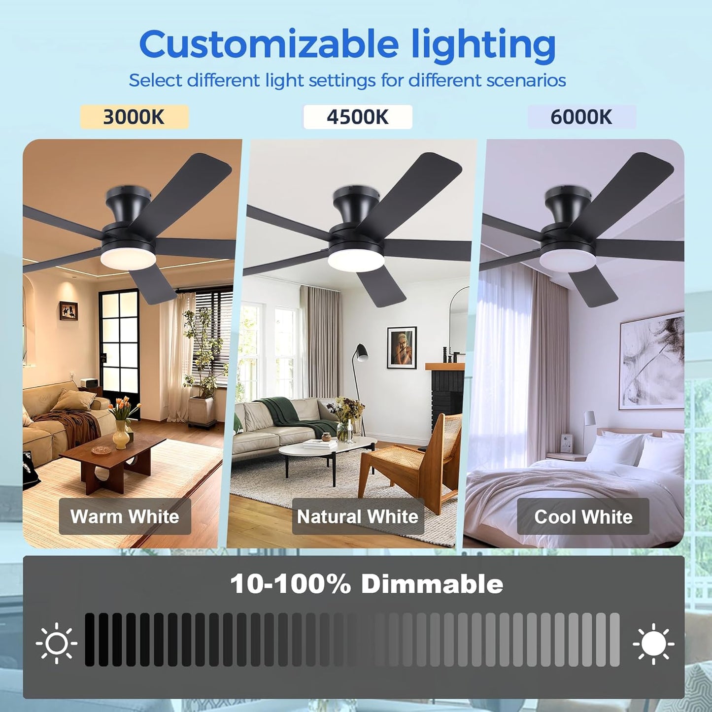 Ceiling Fans with Lights,46" Black Flush Mount Ceiling Fan Light with ABS Blades Reversible,3CCT Dimmable, Low Profile Fan Light for Indoor Modern Bedroom, Kitchen