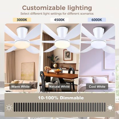 GJeg Ceiling Fans with Lights,42" Low Profile Ceiling Fan SY-89 Brown SY-89 Silver SY-89 Gold SY-89-White-42 SY-89-Black-42