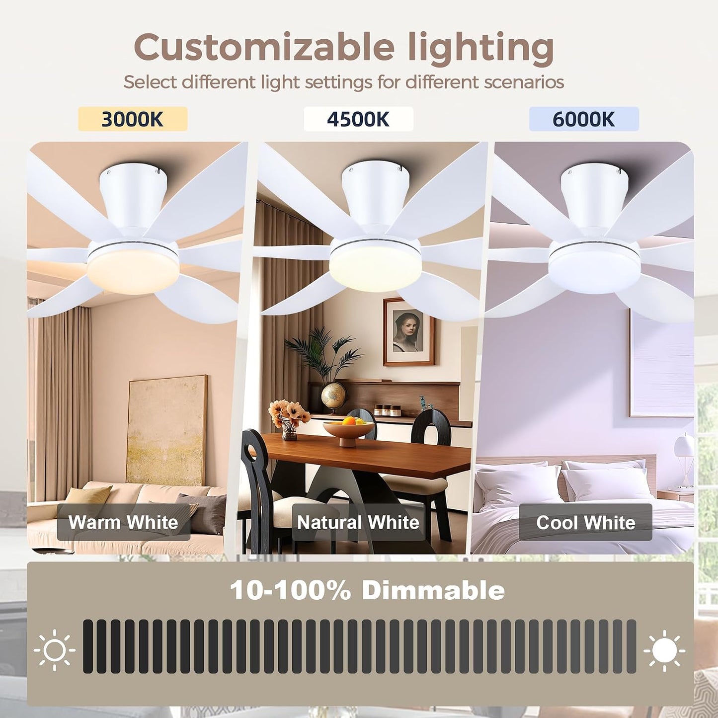 Ceiling Fans with Lights,42" Low Profile Ceiling Fan