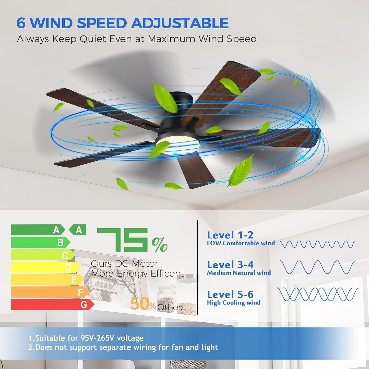 Ceiling Fans with Lights,52 Inch Low Profile Ceiling Fan with Light-Flush Mount Dimmable, Quiet DC Motor for Outdoor Patio,Garage,Bedroom Brown67-Black 52in 67-White 52in 67-Brown 52in 67-Nickel 52in
