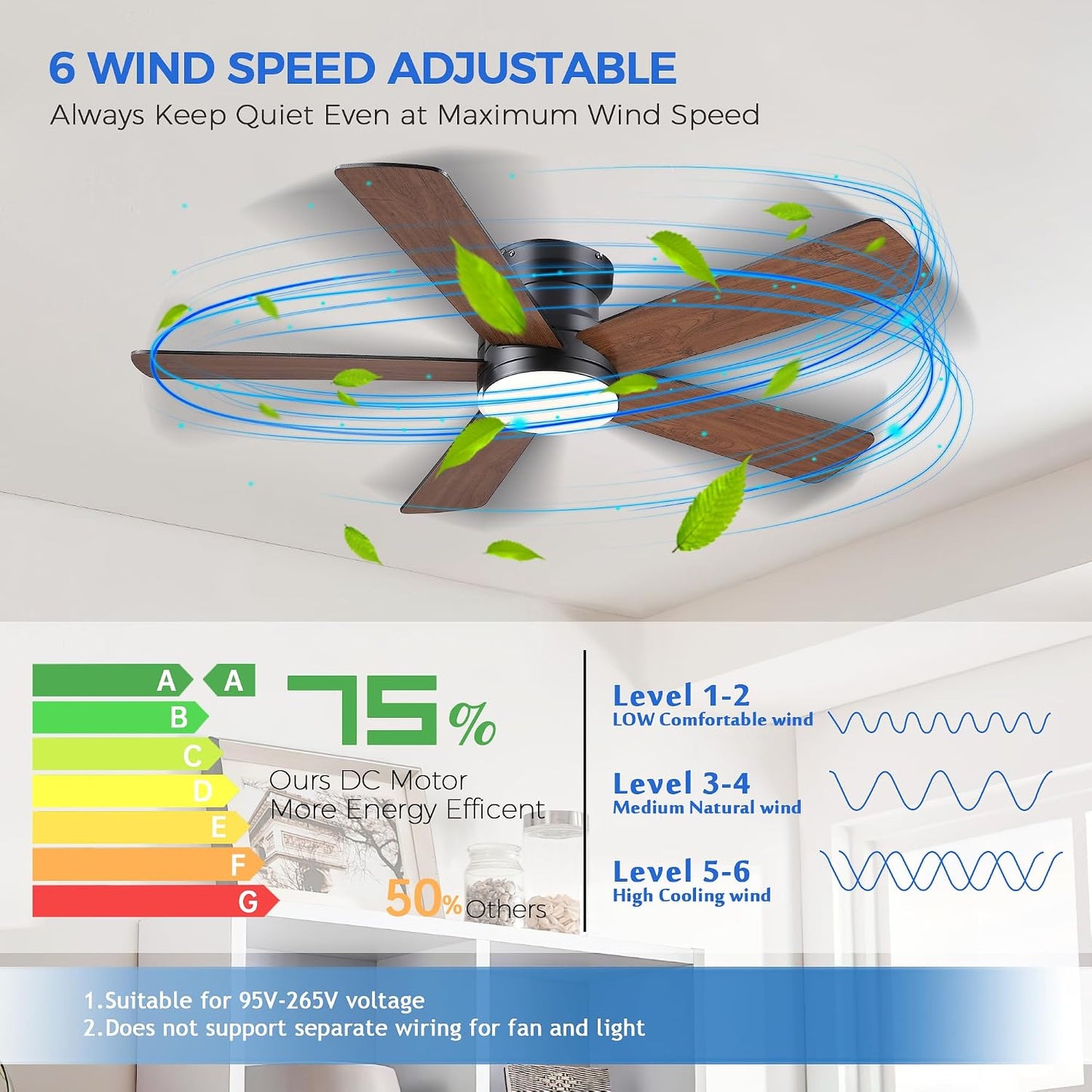 48In Ceiling Fan with Light Flush Mount - White Low Profile Ceiling Fan Light with Remote/APP, 5 Reversible Dual-Sided Blades, Modern Fan Light for Indoor Bedroom, Covered Outdoor
