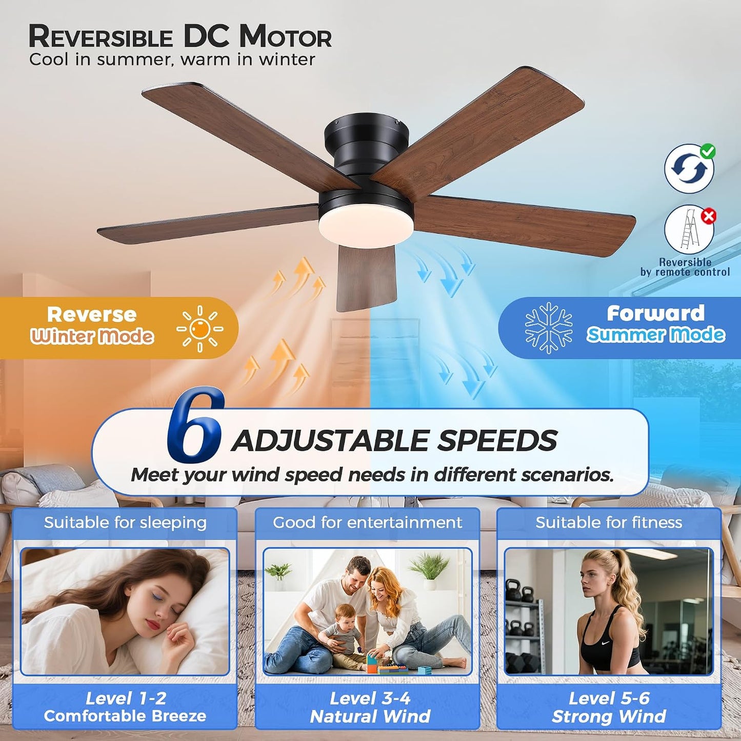 48In Ceiling Fan with Light Flush Mount - White Low Profile Ceiling Fan Light with Remote/APP, 5 Reversible Dual-Sided Blades, Modern Fan Light for Indoor Bedroom, Covered Outdoor