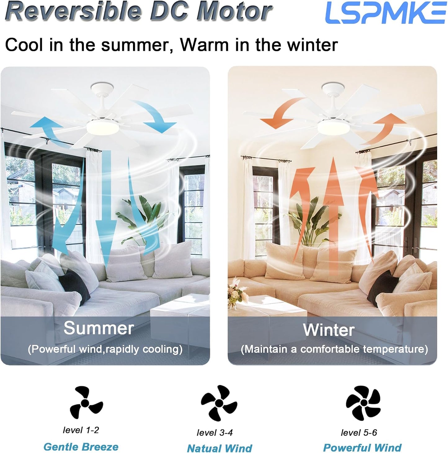 Ceiling Fan With Light & Remote Indoor/Outdoor Use 52 Inch Black White Brown Nickel LSP-100-Black LSP-100-White LSP-100-Brown LSP-100-Nickel