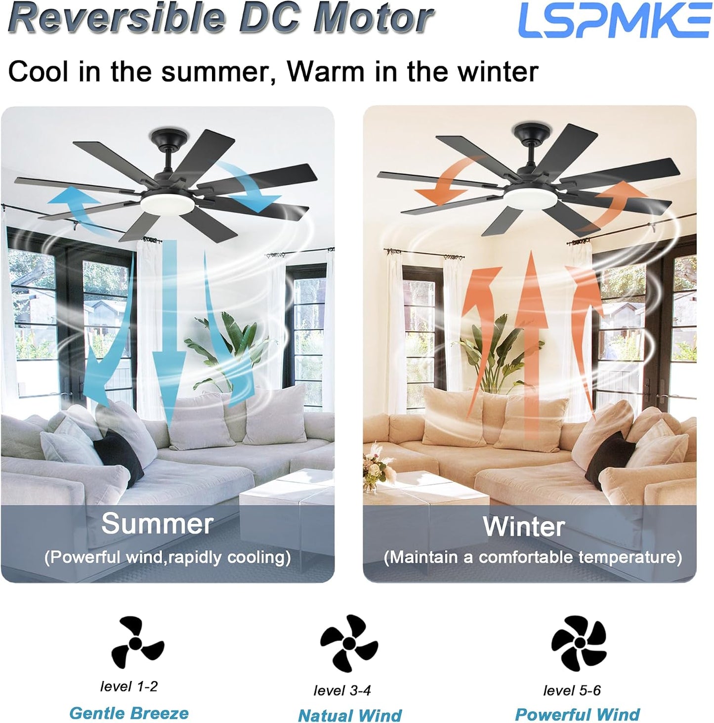 Ceiling Fan With Light & Remote Indoor/Outdoor Use 52 Inch Black White Brown Nickel LSP-100-Black LSP-100-White LSP-100-Brown LSP-100-Nickel