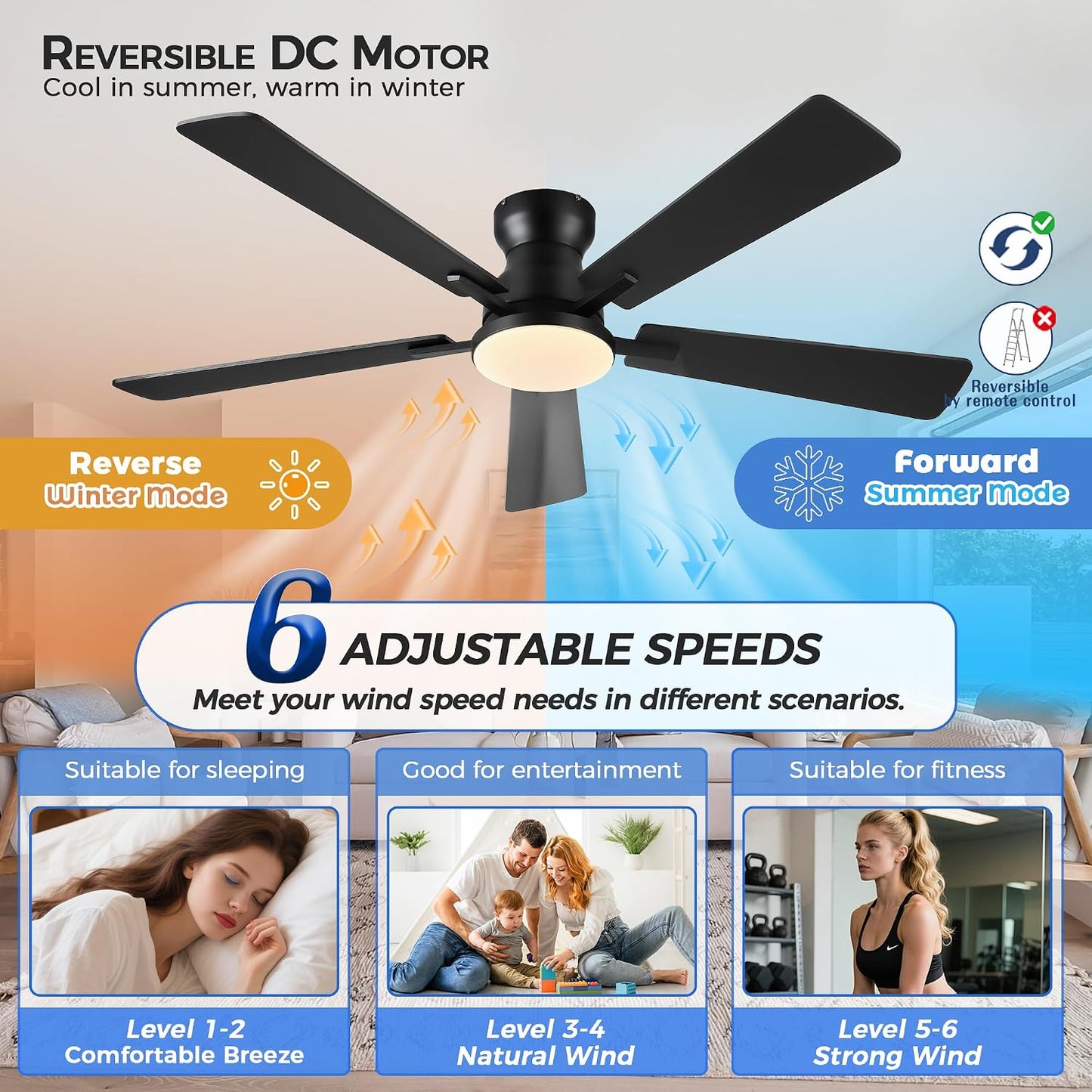 Ceiling Fans with Lights,52 Inch Low Profile Ceiling Fan with Light-Flush Mount Dimmable, Quiet DC Motor for Outdoor Patio,Garage,Bedroom Brown67-Black 52in 67-White 52in 67-Brown 52in 67-Nickel 52in