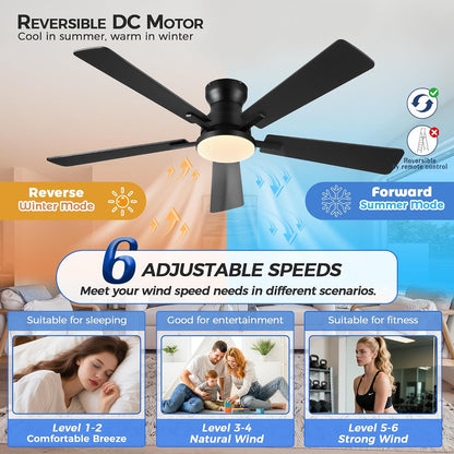 Ceiling Fans with Lights,52 Inch Low Profile Ceiling Fan with Light-Flush Mount Dimmable, Quiet DC Motor for Outdoor Patio,Garage,Bedroom Brown67-Black 52in 67-White 52in 67-Brown 52in 67-Nickel 52in