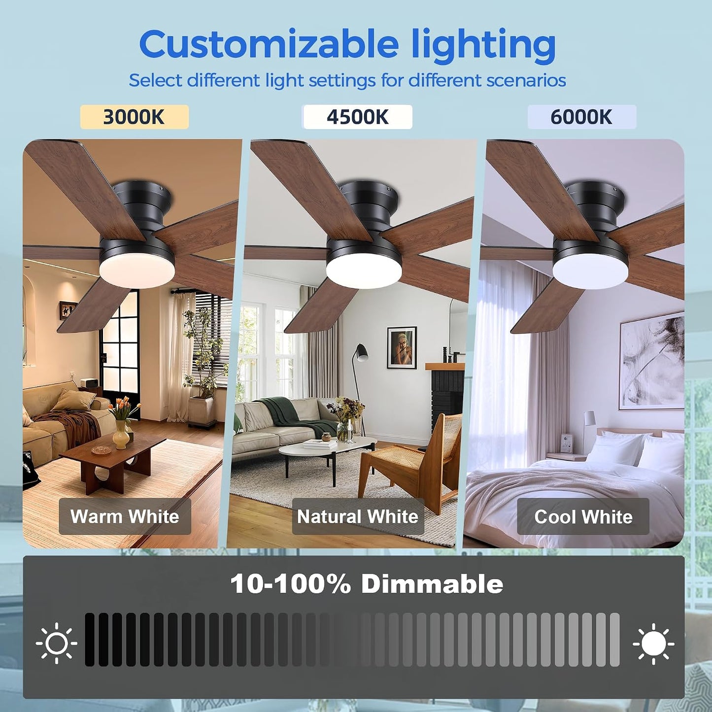 48In Ceiling Fan with Light Flush Mount - White Low Profile Ceiling Fan Light with Remote/APP, 5 Reversible Dual-Sided Blades, Modern Fan Light for Indoor Bedroom, Covered Outdoor