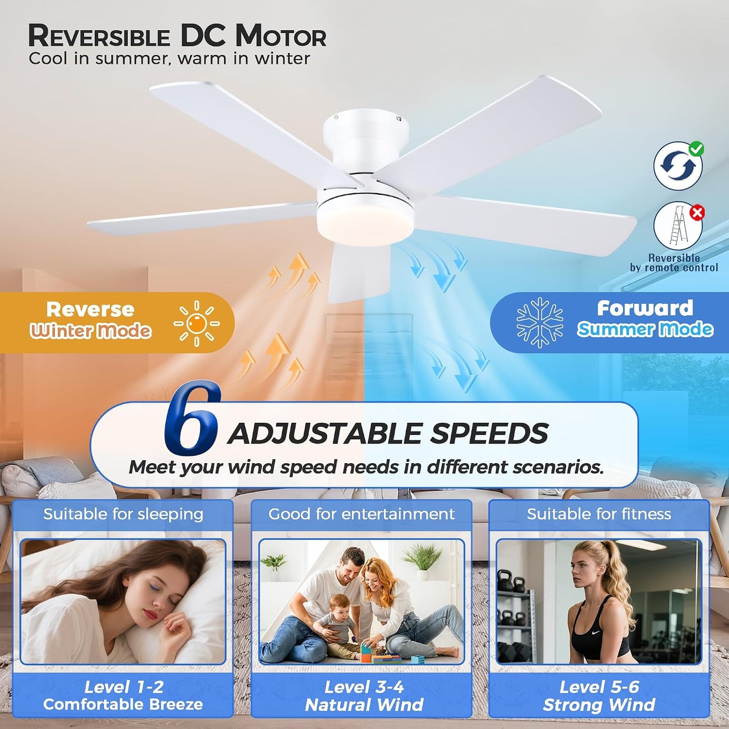 48In Ceiling Fan with Light Flush Mount - White Low Profile Ceiling Fan Light with Remote/APP, 5 Reversible Dual-Sided Blades, Modern Fan Light for Indoor Bedroom, Covered Outdoor