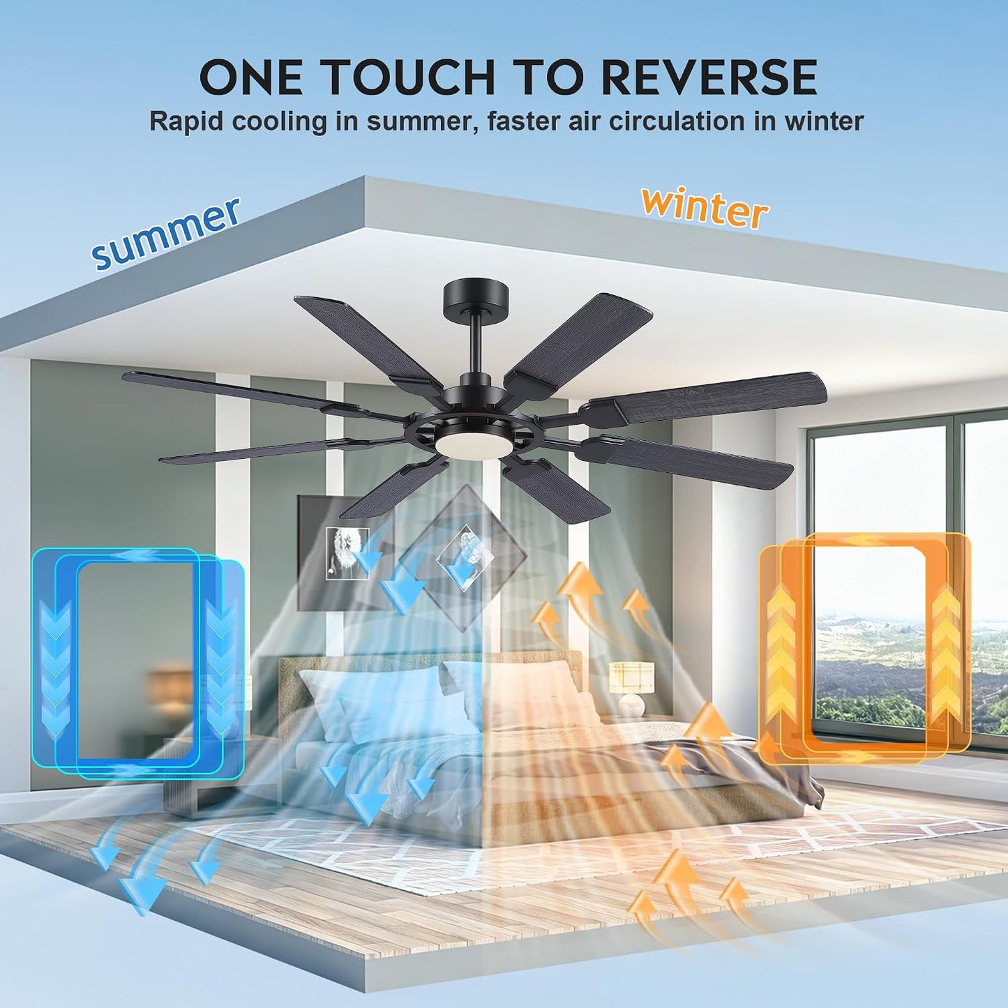 62" Ceiling Fan with Light - Modern White Low Profile Ceilings Fans Light08-Black-62In 08-White-62In 08-Brown-62In