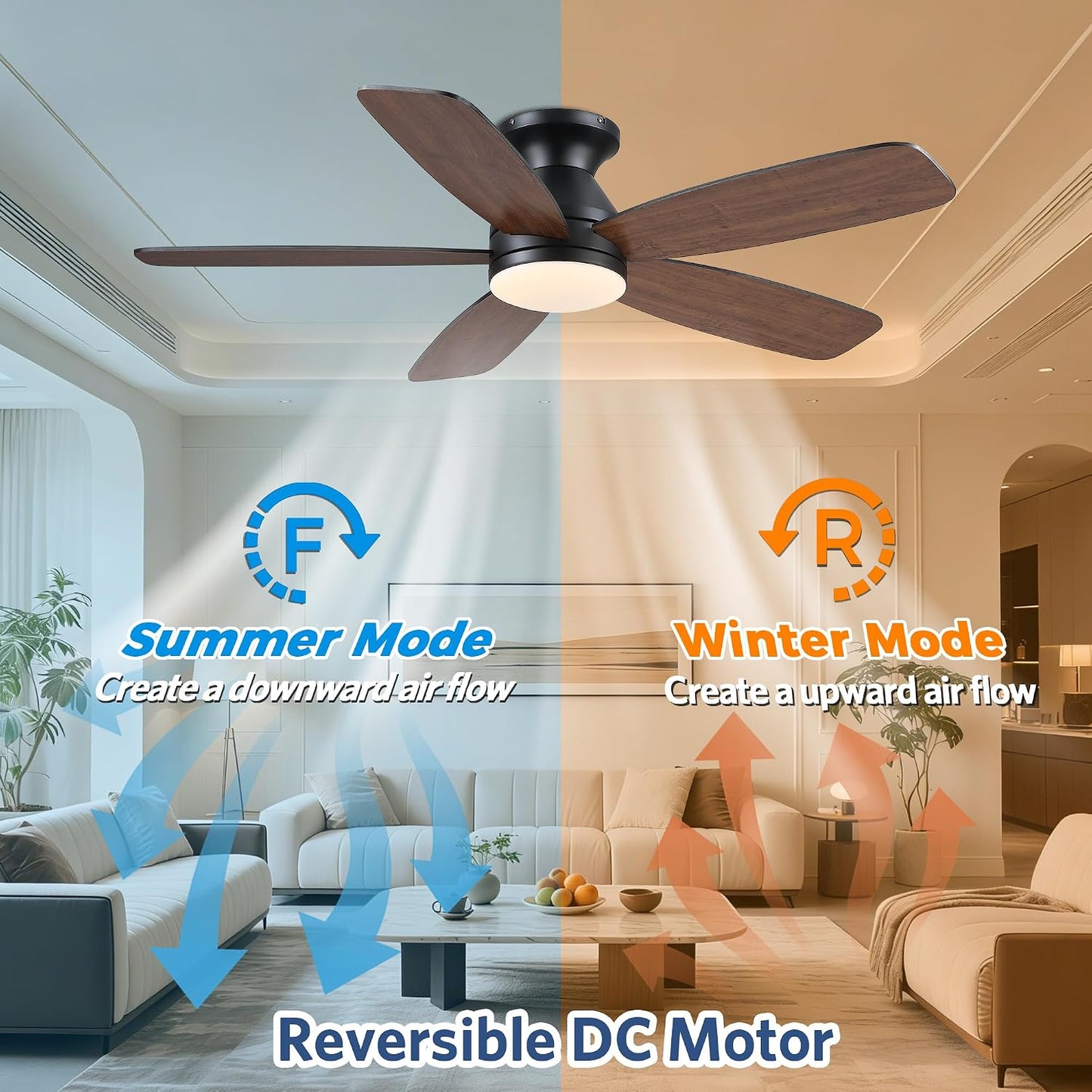 SAITEE 48" Ceiling Fans with Lights Low Profile - Flush Mount Ceiling Fan with Light and Remote, 6 Wind Speeds Reversible, Quiet, 3CCT Dimmable, Fan Light for Modern Indoor, Bedroom, Kitchen,JL68-48-Black JL068-48-white JL68-48-Brwon JL68-48-Nickle