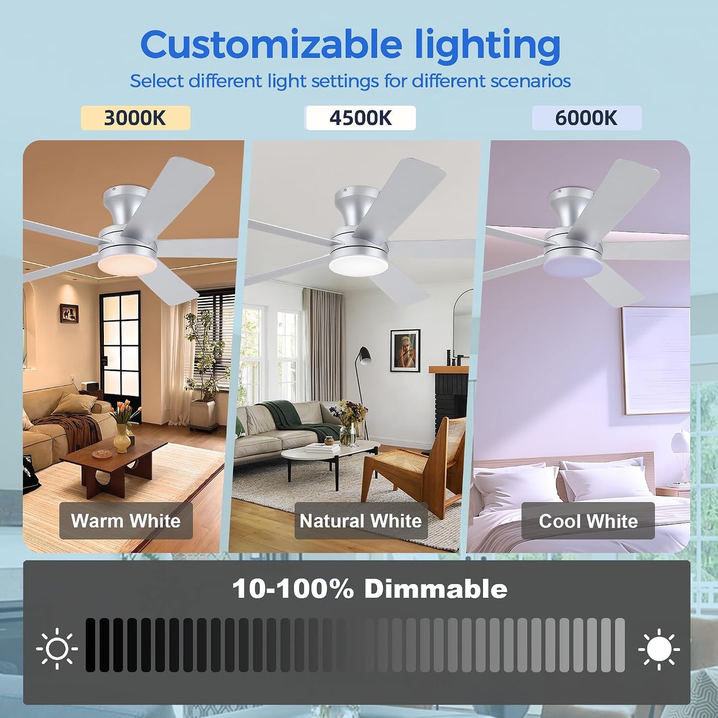 Ceiling Fans with Lights,46" Black Flush Mount Ceiling Fan Light with ABS Blades Reversible,3CCT Dimmable, Low Profile Fan Light for Indoor Modern Bedroom, Kitchen