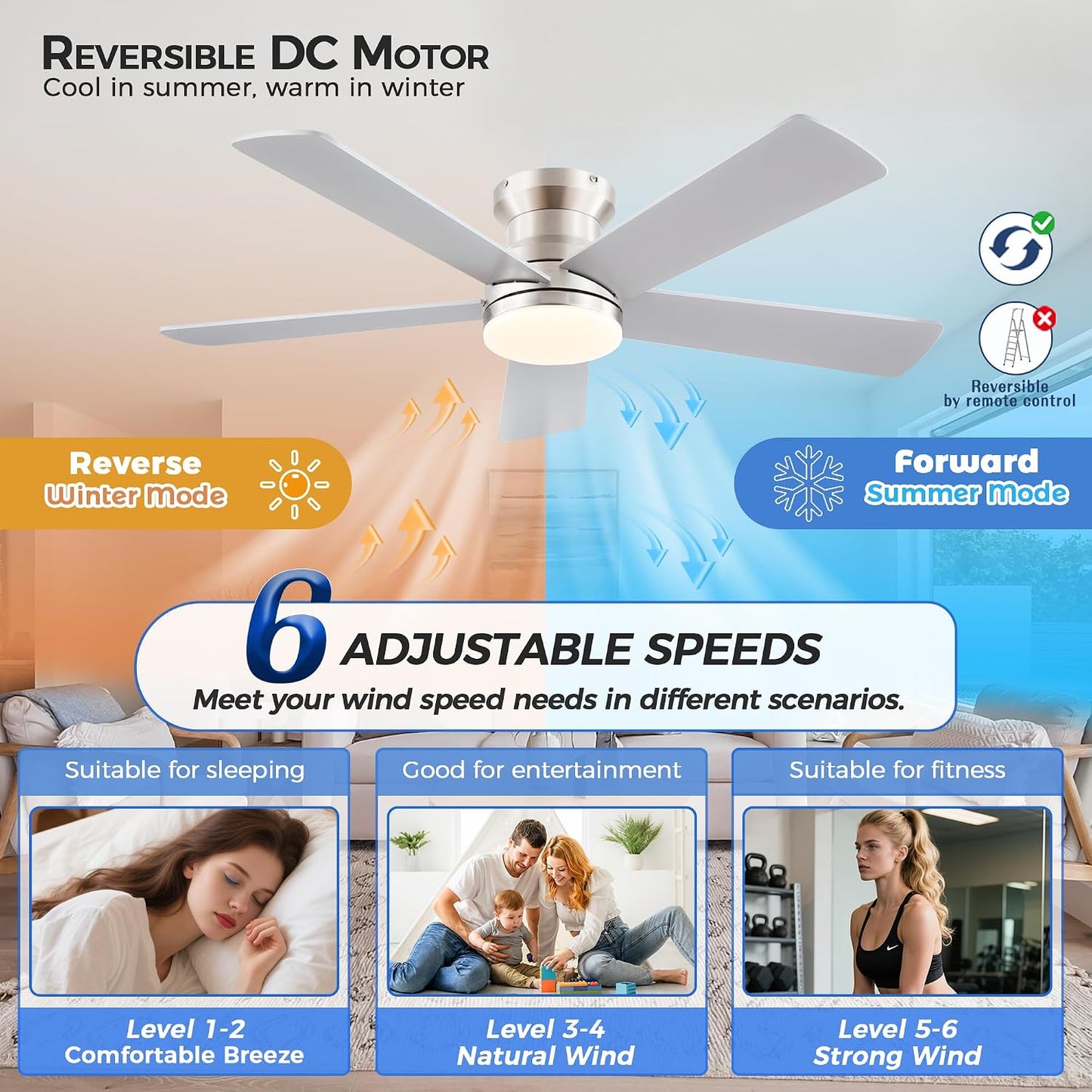 48In Ceiling Fan with Light Flush Mount - White Low Profile Ceiling Fan Light with Remote/APP, 5 Reversible Dual-Sided Blades, Modern Fan Light for Indoor Bedroom, Covered Outdoor