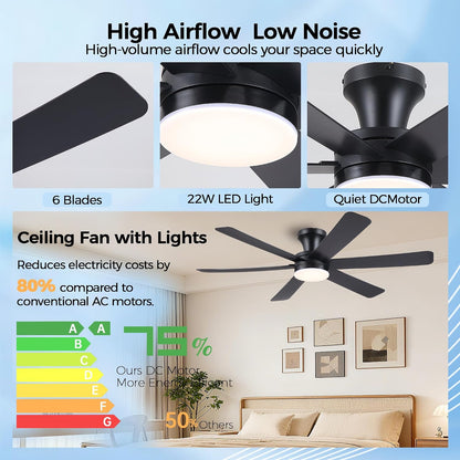 Ceiling Fans with Lights,46" Low Profile Ceiling Fan,Flush Mount 8891-Black 46 8891-White 46 8891-Brown 46