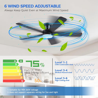 Ceiling Fans with Lights,46" Black Flush Mount Ceiling Fan Light with ABS Blades Reversible,3CCT Dimmable, Low Profile Fan Light for Indoor Modern Bedroom, Kitchen