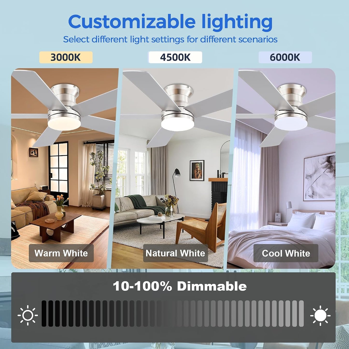 48In Ceiling Fan with Light Flush Mount - White Low Profile Ceiling Fan Light with Remote/APP, 5 Reversible Dual-Sided Blades, Modern Fan Light for Indoor Bedroom, Covered Outdoor