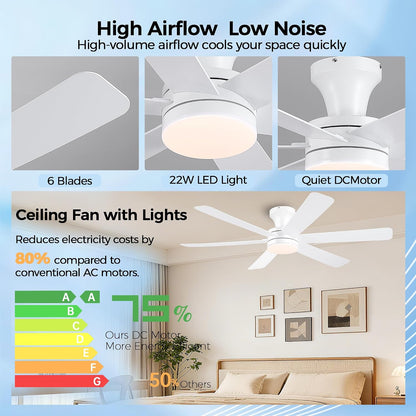 Ceiling Fans with Lights,46" Low Profile Ceiling Fan,Flush Mount 8891-Black 46 8891-White 46 8891-Brown 46