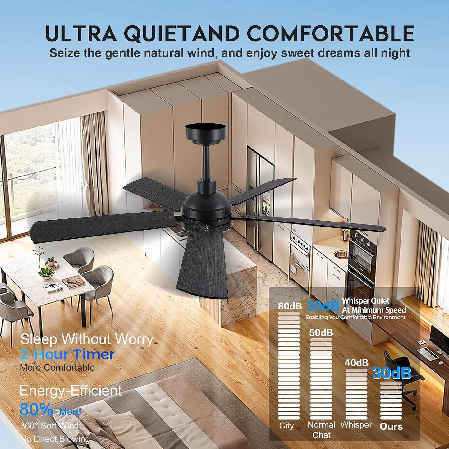 JSAITEE Ceiling Fans with Lights - 52Inch Low Profile Flush Mount Ceiling Fan with Light and Remote Control, DC Reversible Motor, Dimmable, 6 Speeds Ceiling Fan for Bedroom, Kitchen, JL-53-Black JL-53-White JL-053-Brwon JL-53-Nickel