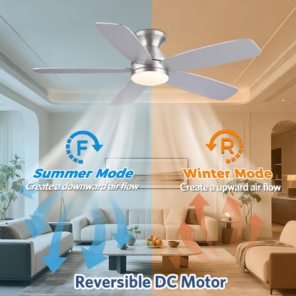 SAITEE 48" Ceiling Fans with Lights Low Profile - Flush Mount Ceiling Fan with Light and Remote, 6 Wind Speeds Reversible, Quiet, 3CCT Dimmable, Fan Light for Modern Indoor, Bedroom, Kitchen,JL68-48-Black JL068-48-white JL68-48-Brwon JL68-48-Nickle
