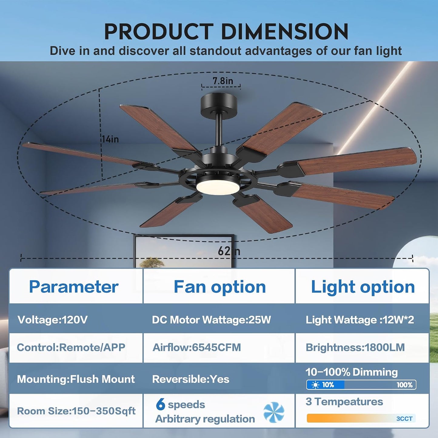 62" Ceiling Fan with Light - Modern White Low Profile Ceilings Fans Light08-Black-62In 08-White-62In 08-Brown-62In