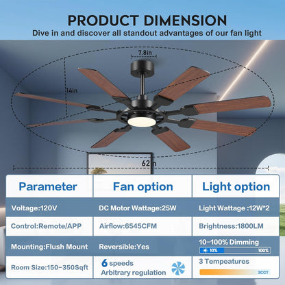 62" Ceiling Fan with Light - Modern White Low Profile Ceilings Fans Light08-Black-62In 08-White-62In 08-Brown-62In