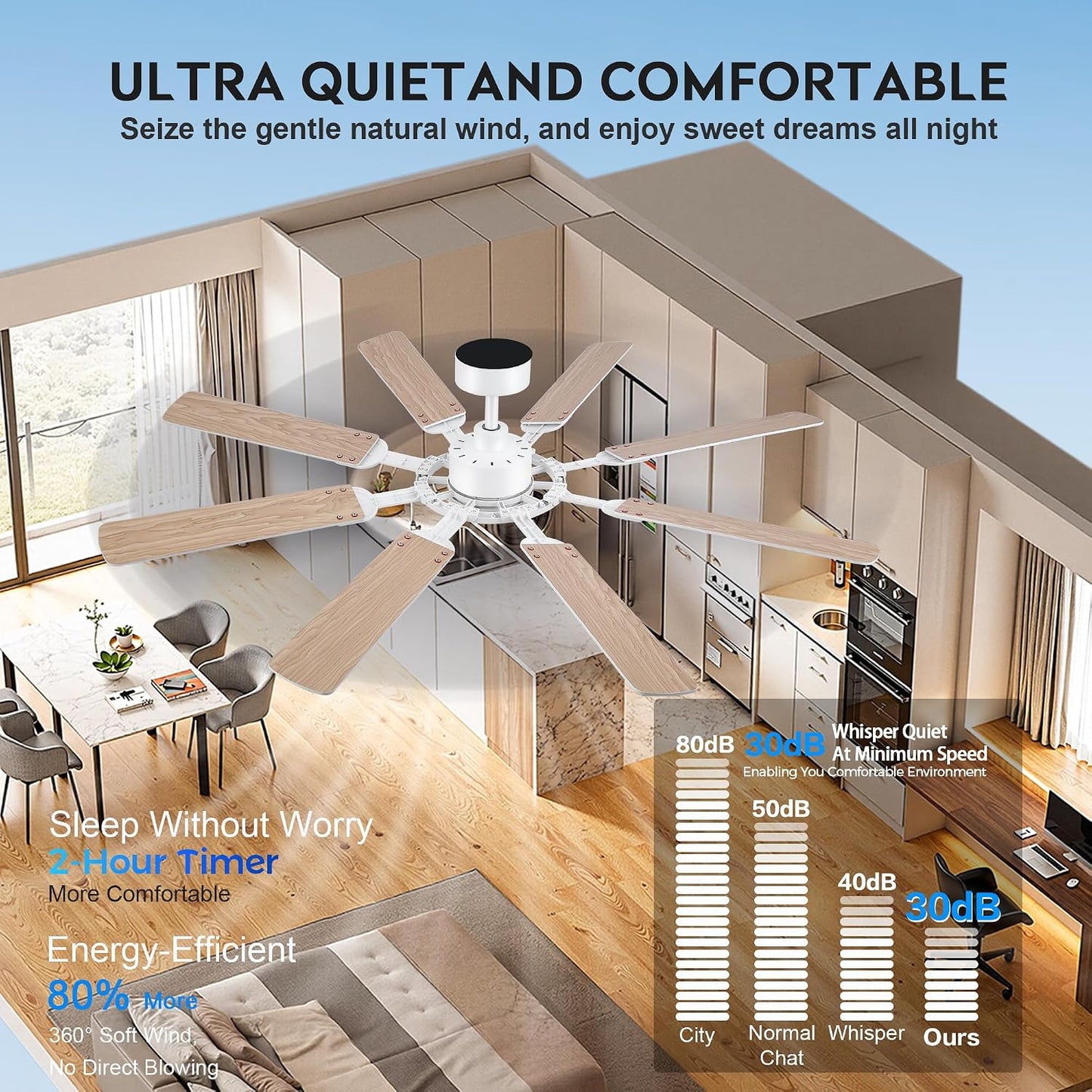 62" Ceiling Fan with Light - Modern White Low Profile Ceilings Fans Light08-Black-62In 08-White-62In 08-Brown-62In