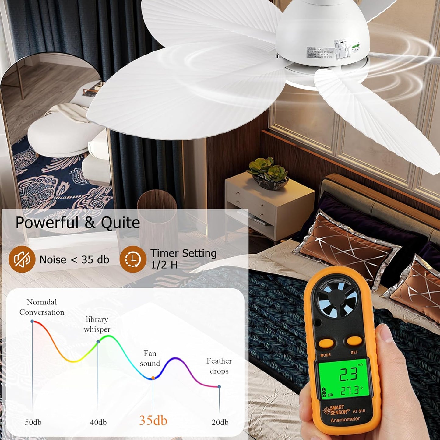 Ceiling Fan Gg-70
