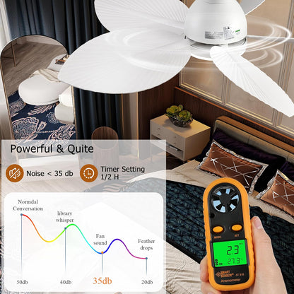 Ceiling Fan Gg-70
