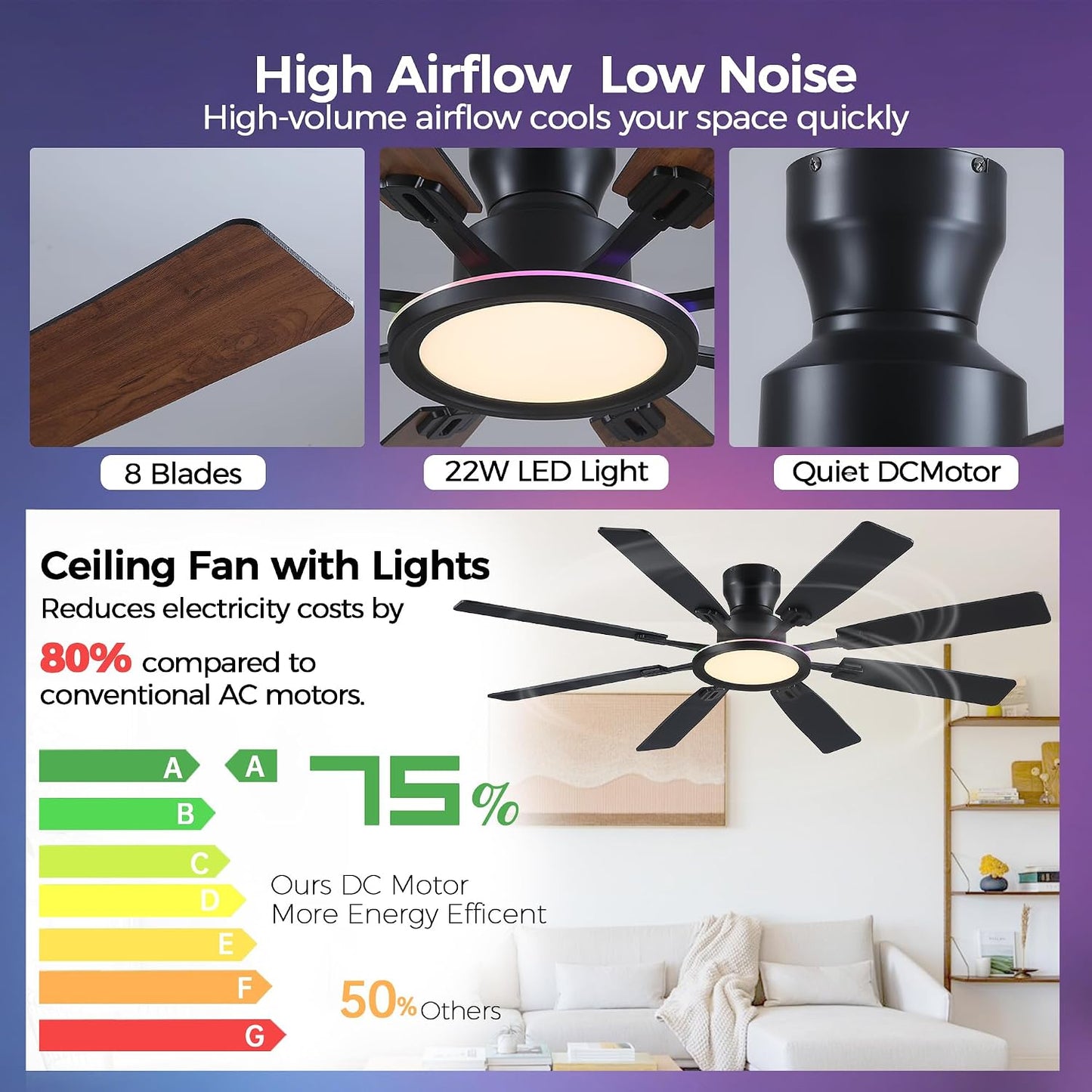 JSAITEE 60Inch Ceiling Fan with Lights Low Profile Flush Mount Brown RGB