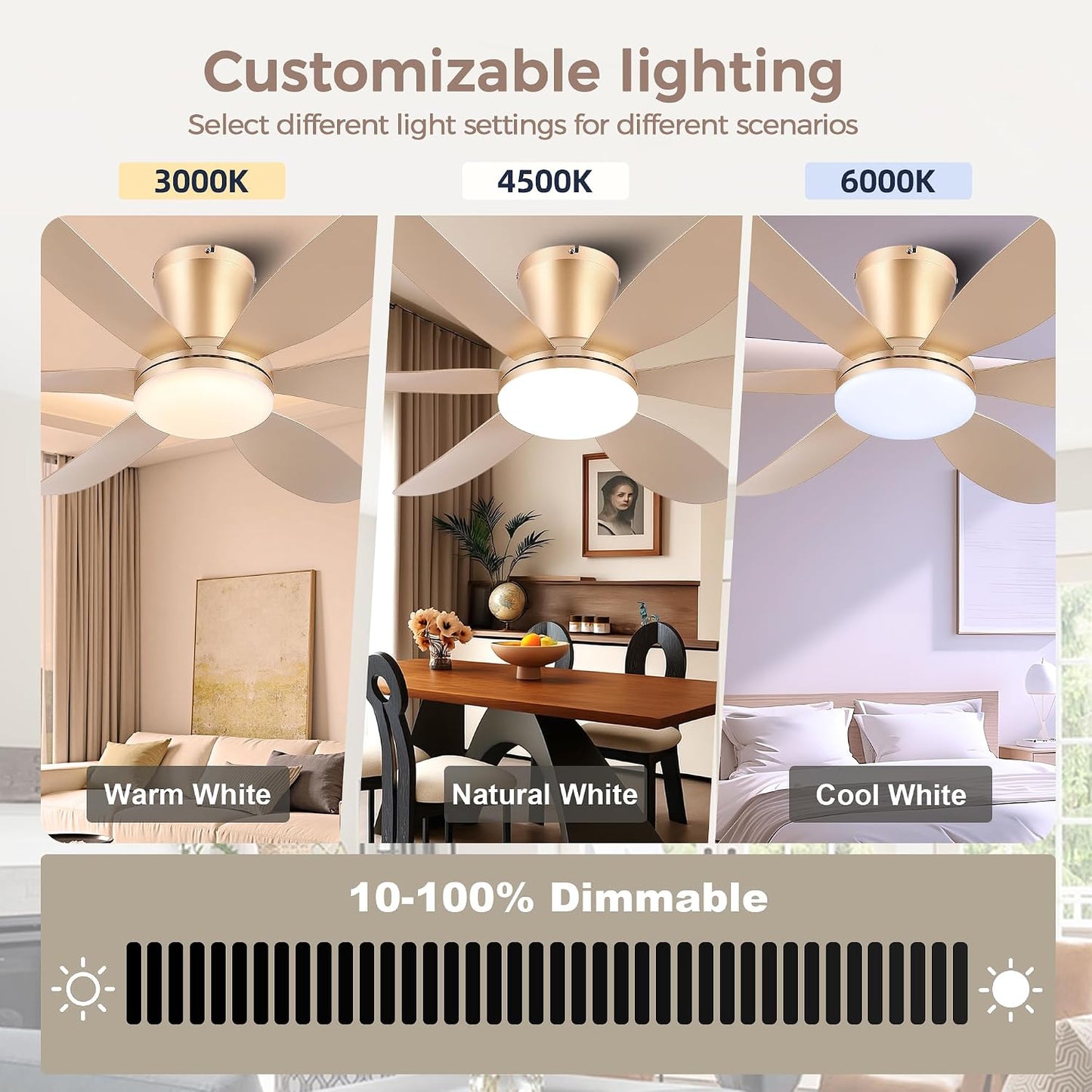 GJeg Ceiling Fans with Lights,42" Low Profile Ceiling Fan SY-89 Brown SY-89 Silver SY-89 Gold SY-89-White-42 SY-89-Black-42